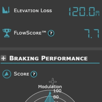 brakeace remote coaching